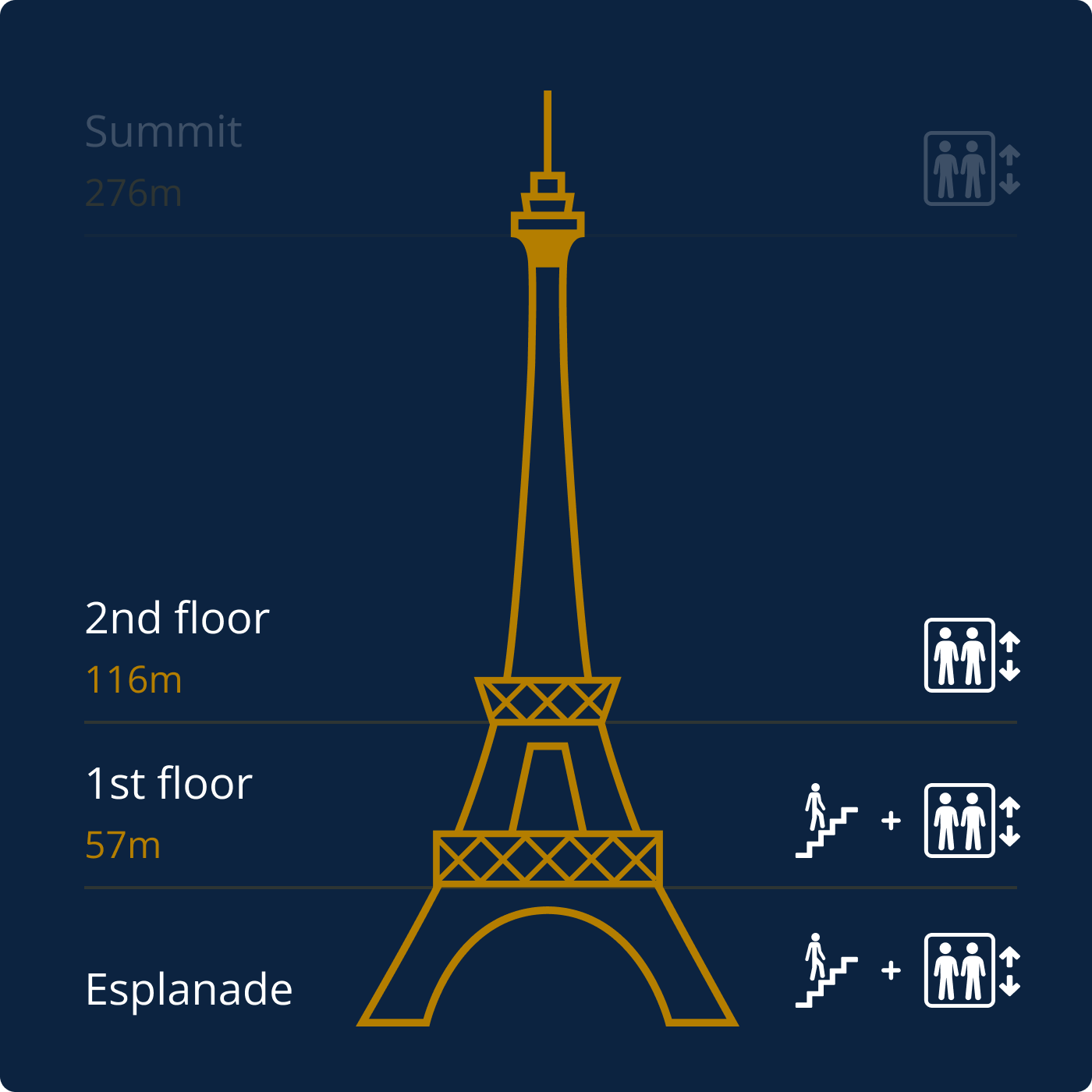 2nd floor map